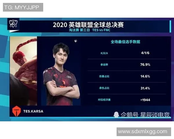 青年赛分析：TES团队经验如何影响比赛表现与结果