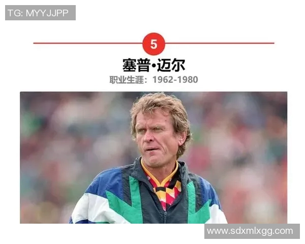 足坛现役前十球员排名盘点 他们在世界足球的巅峰地位如何塑造